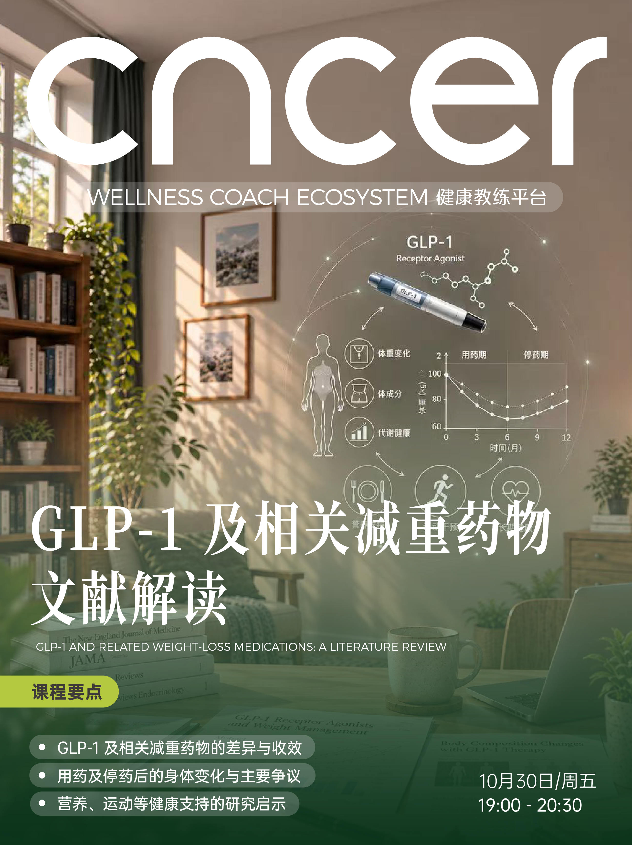 GLP-1及相关减重药物文献解读 图 1